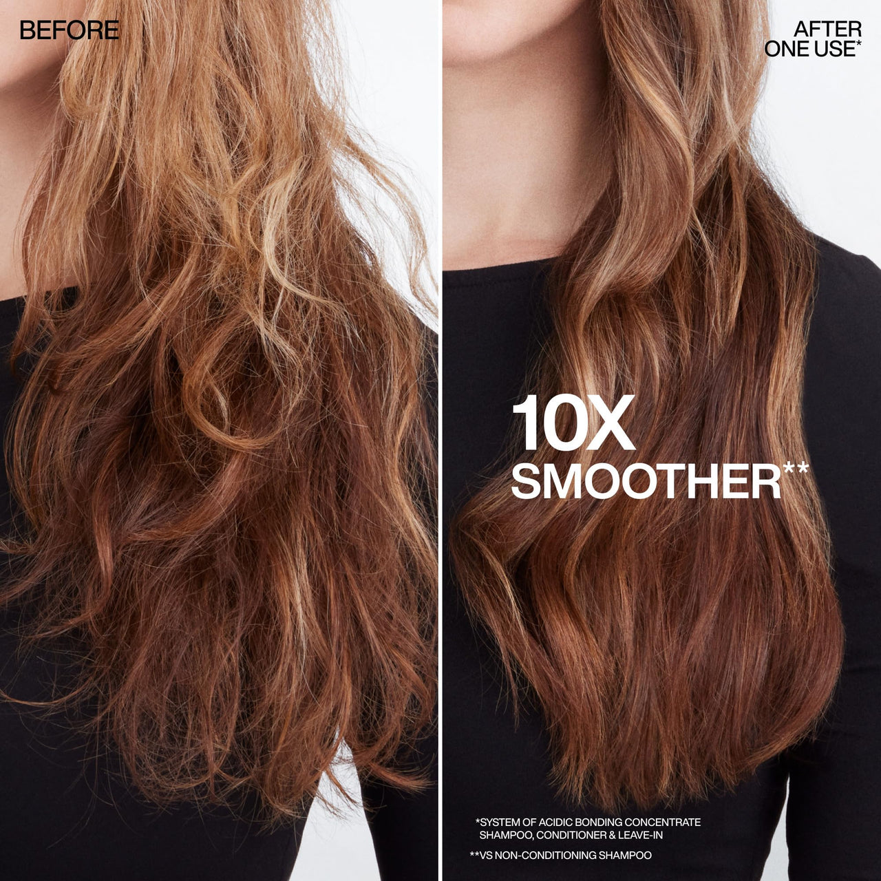 Redken Acidic Bonding Concentrate Leave In Conditioner With Citric Acid, 150 ml | Professional Bond Repair Treatment & Heat Protectant For Dry, Damaged, Coloured and Frizzy Hair | For Men & Women