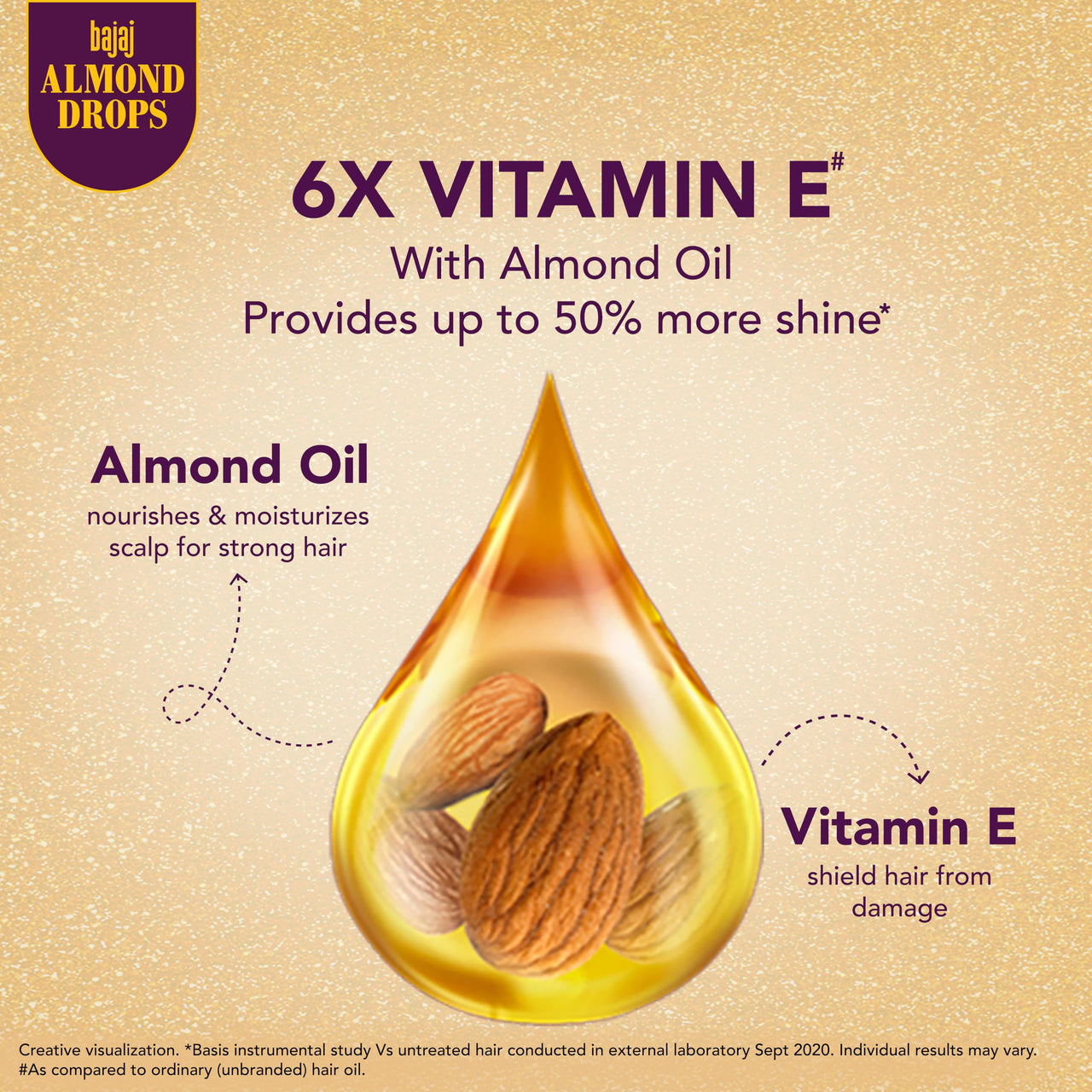 Bajaj Almond Drops Hair Oil, enriched with 6X Vitamin E, 285 Ml