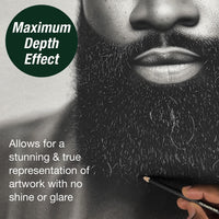 Faber-Castell 3 Count Pitt Graphite Matte Tin - HB, 2B, 4B - Matte Black Graphite Pencils 3 Count - HB, 2B, 4B