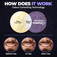 Beardo PurpleX Teeth Whitening Powder, 50g | Stain Removal and Teeth Whitening Solution | Enamel Safe | Prevents Bad Breath | With Papain and Bromelain Enzymes for Stain removal | Peroxide Free