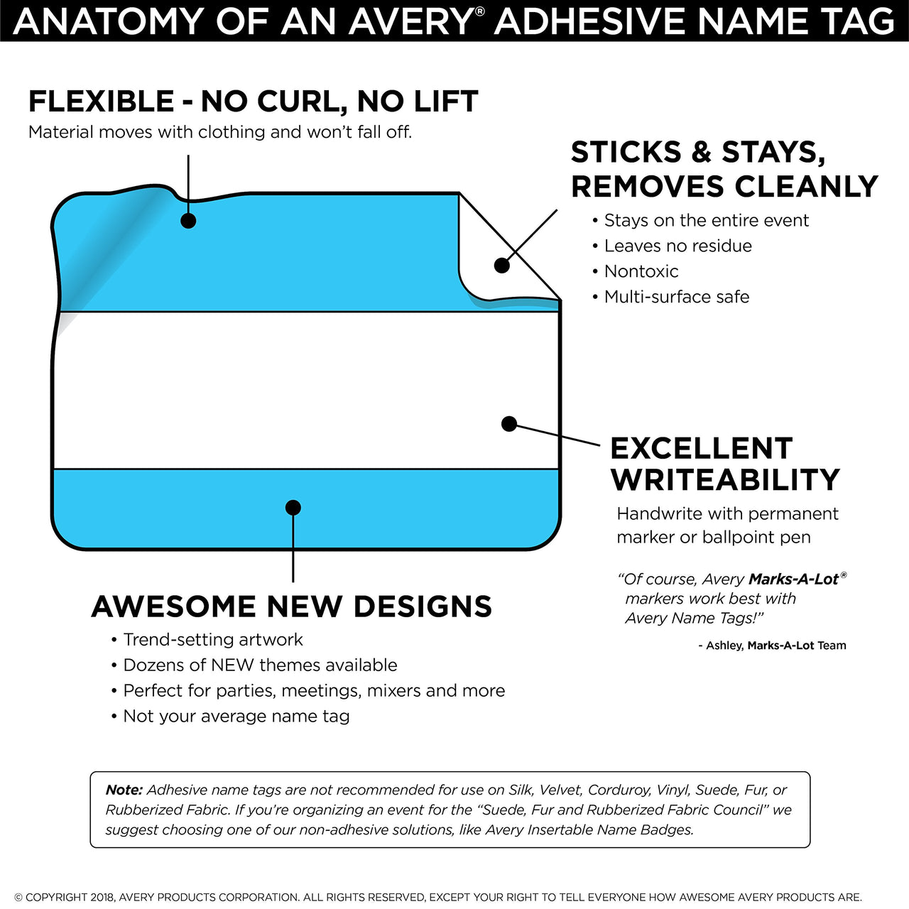 Avery Premium American Flag Name Tags, No Lift No Curl, 36 Handwriteable Name Stickers