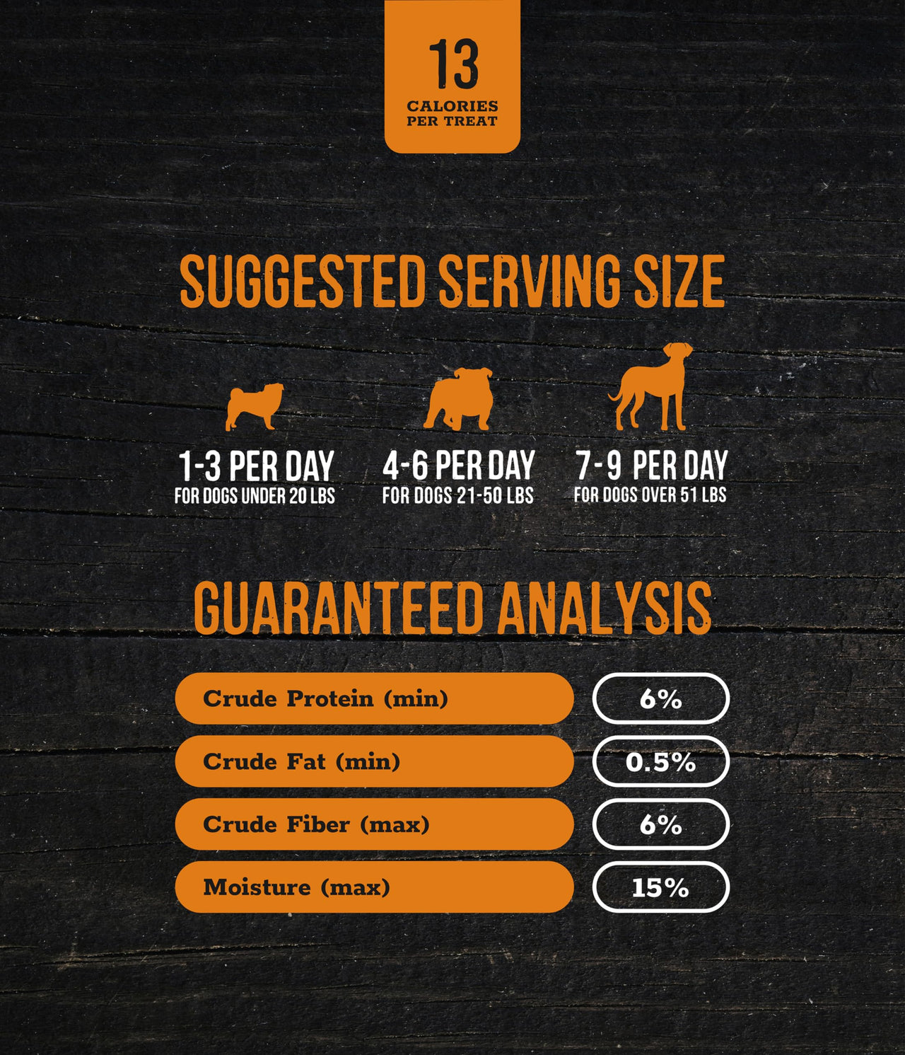 Wholesome Pride Sweet Potato Fries All-Natural Single Ingredient Dog Treats, 16 oz 16 Ounce (Pack of 1)