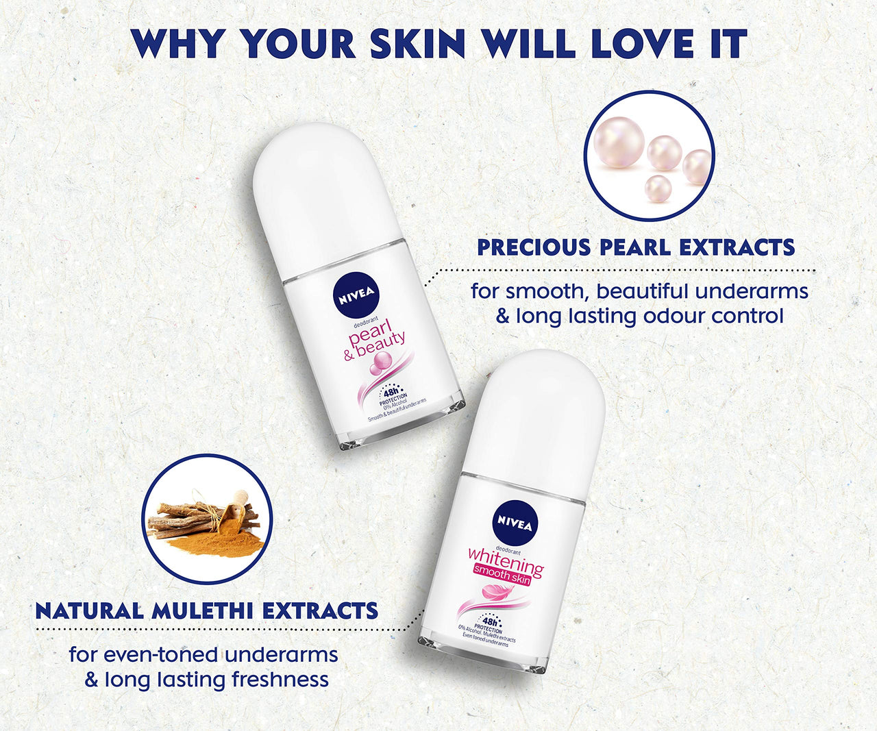 NIVEA Roll On Deodorants, Whitening Smooth Skin and Pearl & Beauty (Pack of 2) - in Eco-Friendly NIVEA Care Box | For Women | Beautiful Underarms & 48H Protection, 100 ml