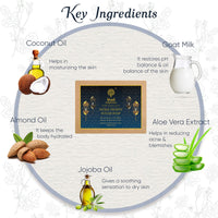 Khadi Essentials Ayurvedic Dubai Nights Goat Milk Soap With Rosehip Oil For Skin Brightening Natural Handmade Bath Bar 100gm