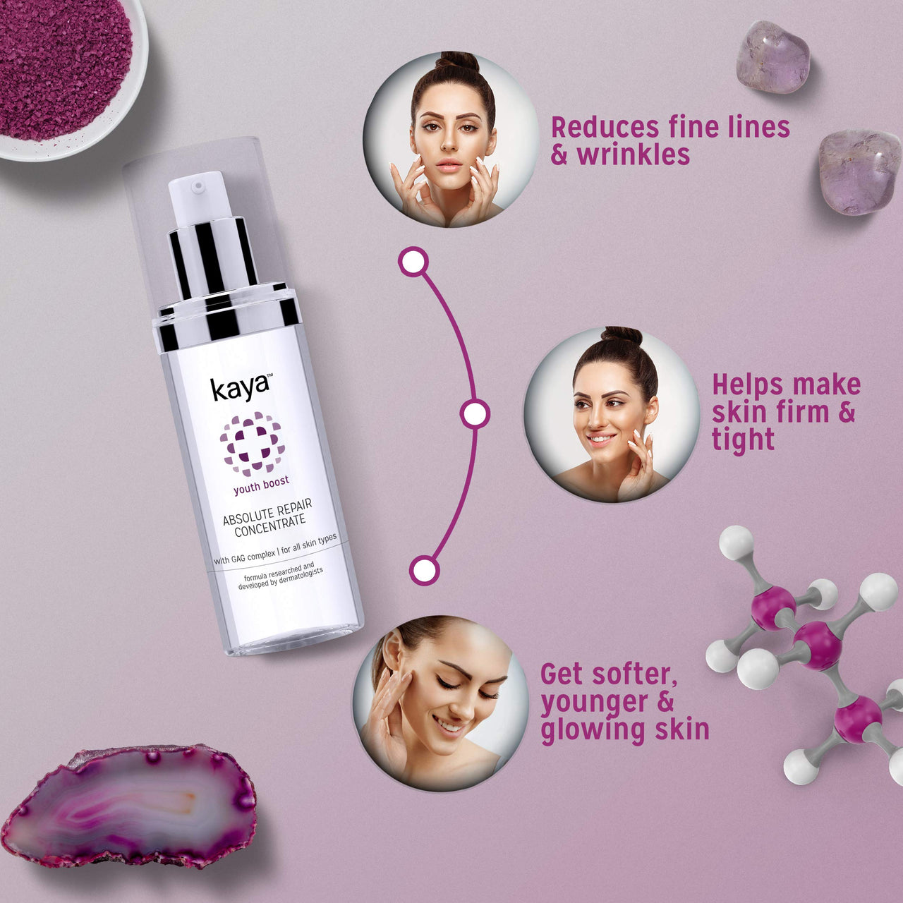 Kaya Absolute Repair Concentrate | Anti-Ageing Serum | Reduces Fine Lines & Wrinkles | Makes Skin Tight | Face Serum | All Skin Types | 30ml