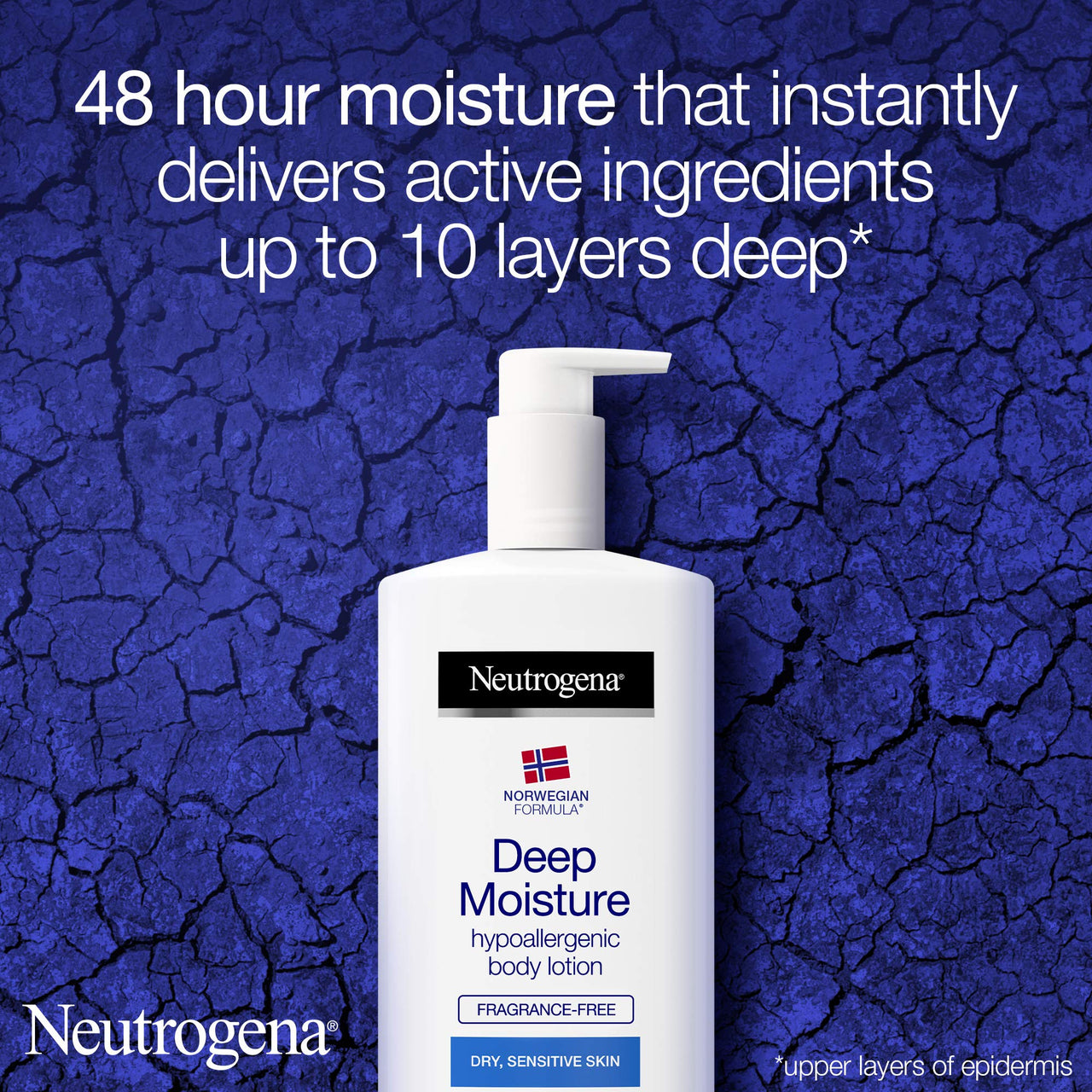 Neutrogena Norwegian Formula Deep Moisture Body Lotion Dry 400ml