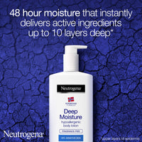 Neutrogena Norwegian Formula Deep Moisture Body Lotion Dry 400ml