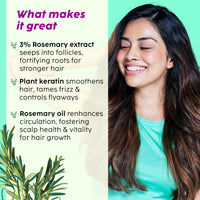 The Plant Fix Plix Rosemary Advanced Anti HairFall Shampoo for Decreases Hair Fall & Breakage - 200 ml | All Hair Types | Men & Women | Sulphate & Paraben Free