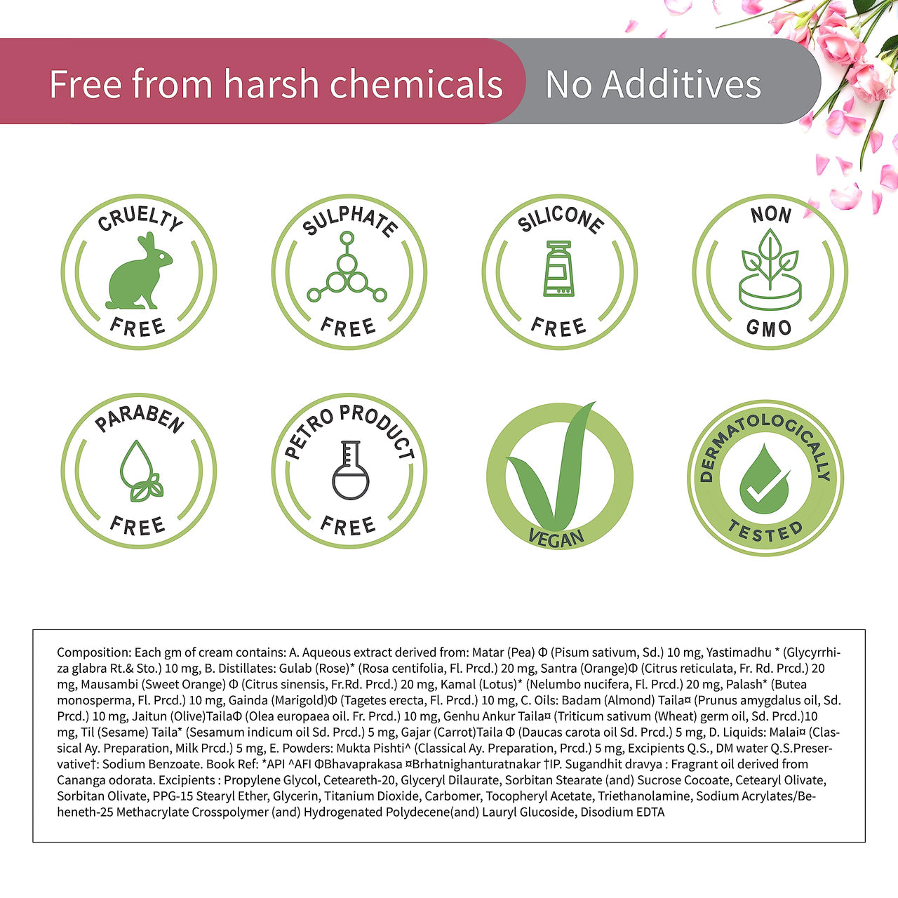 Ayouthveda Pearly White Day Cream With Natural SPF 15 | Nourishes Skin With Pearl, Pea- Extract & Milk Cream | For A Pearly Lusture, Hydrate & Radiant Skin | Suits Normal & Oily Skin (Pack Of 1-50Gm)