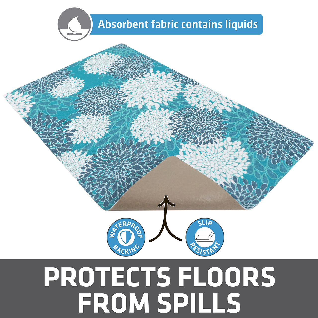 Drymate Pet Bowl Placemat, Dog & Cat Food Feeding Mat - Absorbent Fabric, Waterproof Backing, Slip-Resistant - Machine Washable/Durable (USA Made) (12” x 20”) (Indian Summer Turquoise & White 8) Small (12" x 20") Indian Summer Turquoise & White 8