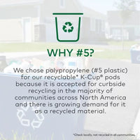 Mccafe Premium Medium Roast K-Cup Coffee Pods, 94 Ct.