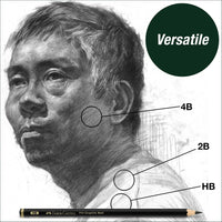 Faber-Castell 3 Count Pitt Graphite Matte Tin - HB, 2B, 4B - Matte Black Graphite Pencils 3 Count - HB, 2B, 4B