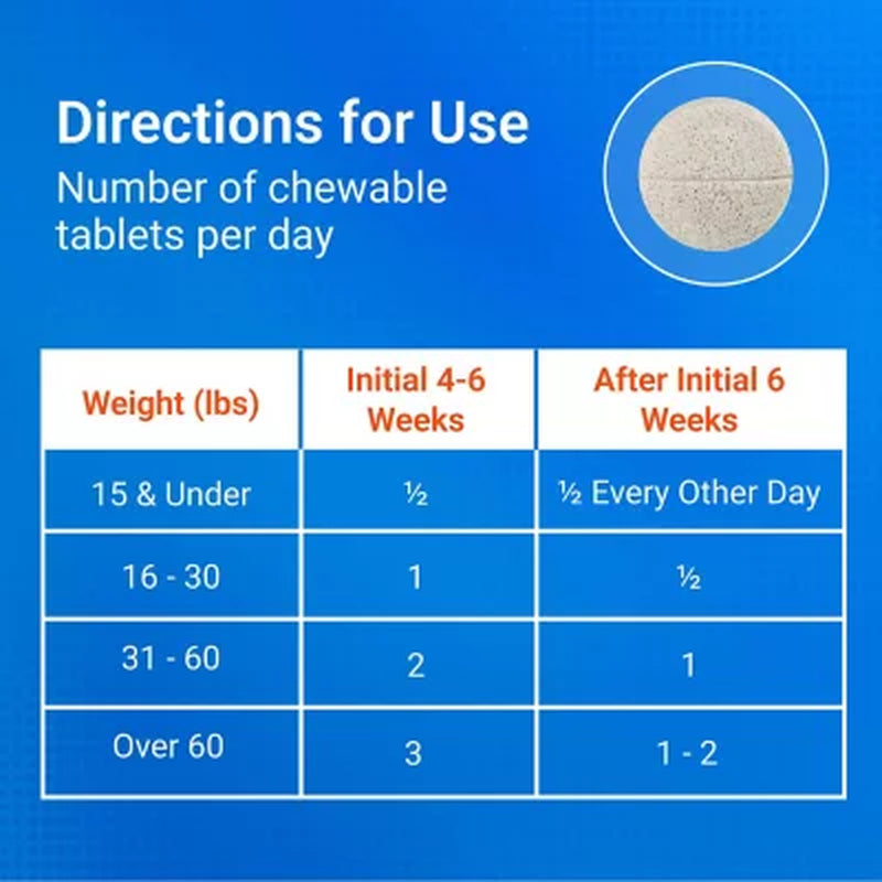 Nutramax Cosequin Maximum Strength Joint Health Supplement for Dogs with MSM and Hyaluronic Acid, 180 Chewable Tablets