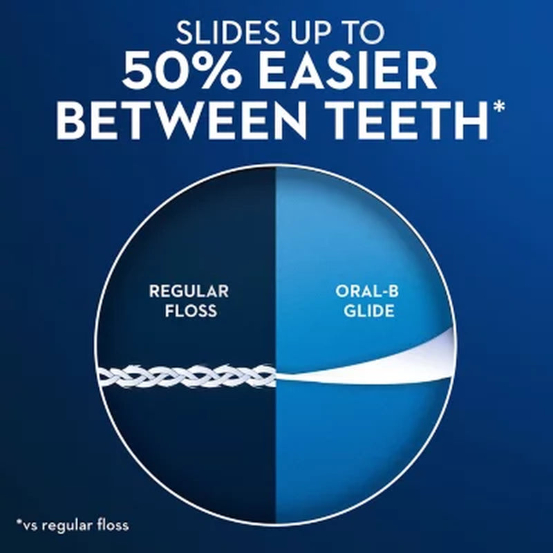 Oral-B Glide All-In-One Mint Flavor Dental Floss, 44 M, 6 Pk.