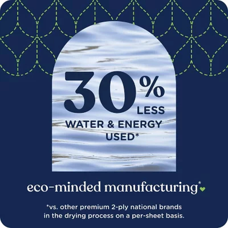 Quilted Northern Ultra Soft & Strong 2-Ply Toilet Paper 32 Rolls, 244 Sheets/Roll