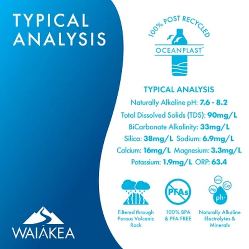 Waiakea Hawaiian Volcanic Water 1 L., 12 Pk.