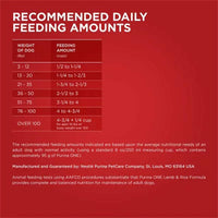 Purina ONE Smartblend Natural Lamb and Rice, Adult Dry Dog Food, 44 Lbs.