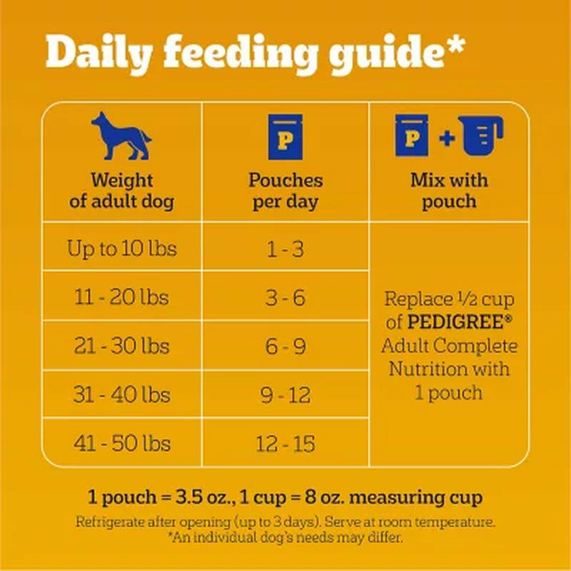 Pedigree Variety Pack, Choice Cuts in Gravy Adult Wet Dog Food, 3.5 Oz., 54 Ct.