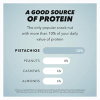 Wonderful Lightly Salted Pistachios, No Shells, 24 oz.