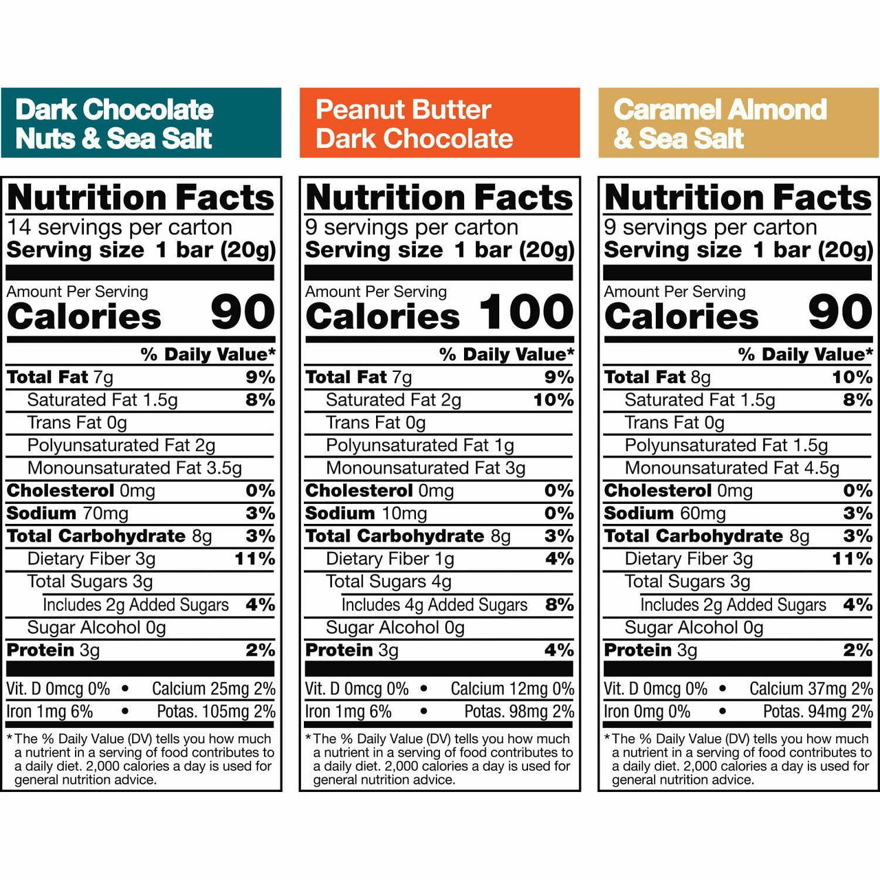 KIND Snacks Mini Nut Bar, Variety Pack, 32 ct.