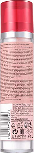 Schwarzkopf Professional Bonacure Peptide Repair Rescue Nutri-Shield Double Serum | For Total Protection from Heat & UV Rays | 28ml + 28ml