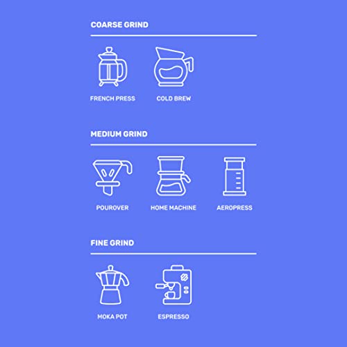 Sleepy Owl French Vanilla Ground Coffee | Fine Grind Coffee | 100% Arabica | Moka Pot | Freshly Roasted & Ground | 250g