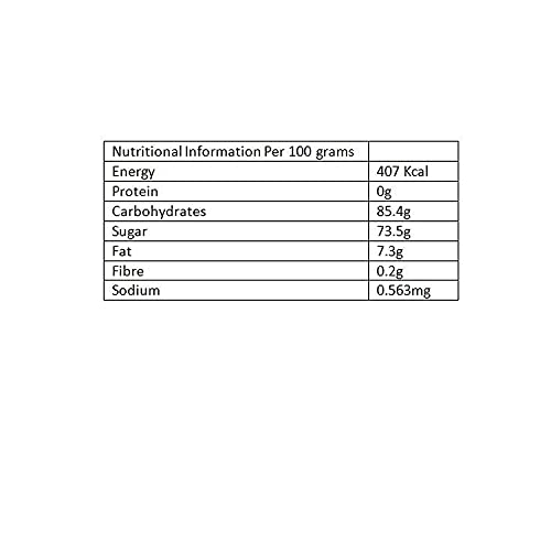 Ccds Fondant Light Pink, 250 Gm
