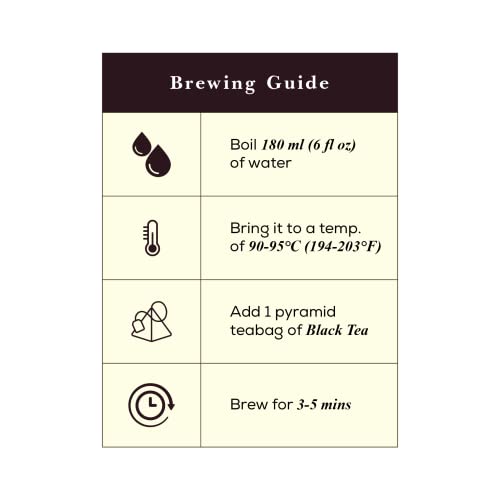 McLeod Russel 1869 - Assam Classic | 15 Pyramid Tea Bags | Golden Tips Orthodox Tea | Second Flush | Black Loose Leaf | Farm Fresh | 30g