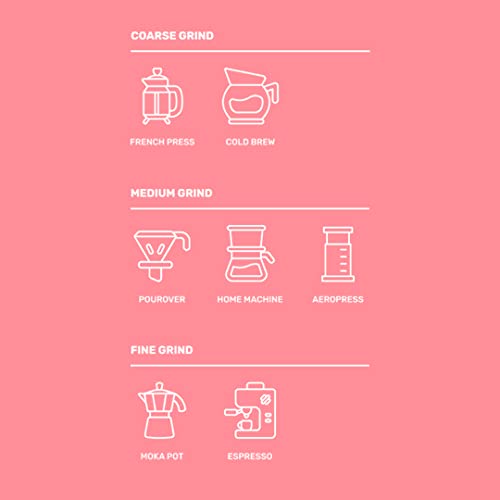 Sleepy Owl Dark Roast Ground Coffee - 100% Arabica Coarse Grind Coffee (Cold Brew, French Press) 250 gms | Freshly Roasted & Ground