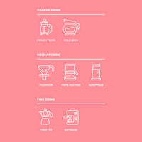 Sleepy Owl Dark Roast Ground Coffee - 100% Arabica Coarse Grind Coffee (Cold Brew, French Press) 250 gms | Freshly Roasted & Ground