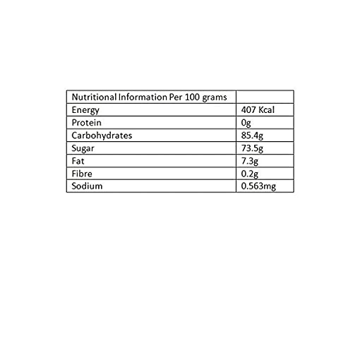 Ccds Fondant Jet Black, 250 Gm