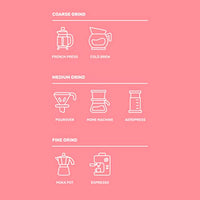 Sleepy Owl Dark Roast Ground Coffee | Medium Grind Coffee | 100% Arabica | Aeropress | Freshly Roasted & Ground | 250g