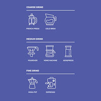 Sleepy Owl Original Blend Ground Coffee - 100% Arabica Coarse Grind Coffee (Cold Brew, French Press) 250 gms | Freshly Roasted & Ground