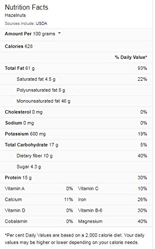 Miltop Turkish Hazelnut, 250g