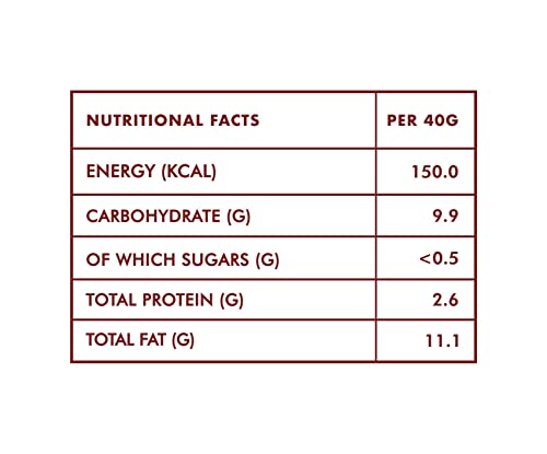 Zevic Sugar Free Roasted Coffee Beans Keto Chocolate, Sweetened with Stevia - Instant Energy 40 gm (Pack of 7)