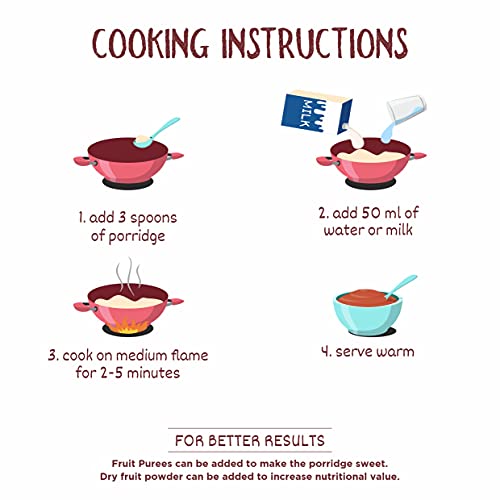 EverMaa Organic Ragi Banana Almond Cereal |Food for 6 months and above | Rich in Iron, Calcium, Fibre and Vitamin E | 200gm