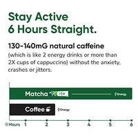 Tencha Blends Iced Matcha Cold Blend | Japanese Matcha Green Tea for Energy & Focus, No Preservatives | Stay Active 6 Hours Straight | Pack of 10 Sachets