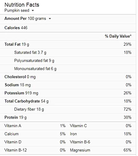 Miltop Premium Raw Unsalted Pumpkin Seed for Eating, 250g