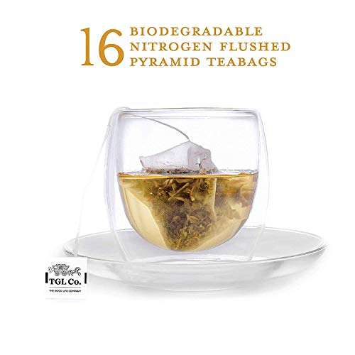 TGL Co. Mogo Mogo Green Tea, 16 Tea Bags | Fruit Tea