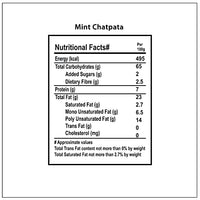Wonderland Foods - Roasted & Flavoured Mint Chatpata Makhana (Foxnut) 100g Jar