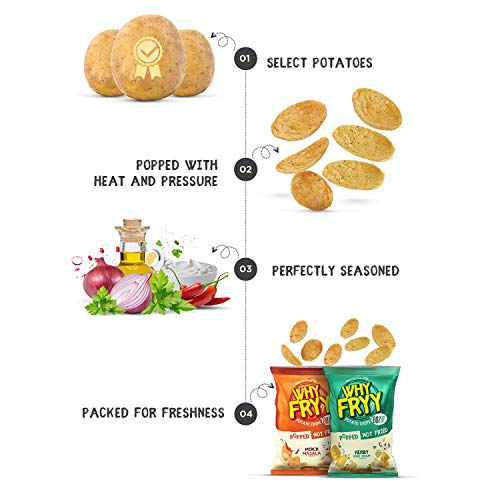 WhyFryy Popped Potato Chips I Low Fat Chips I Healthy Snacks I Not Fried I Diet Snacks I Spicy Chaat Flavour I 5 Packs (175g)