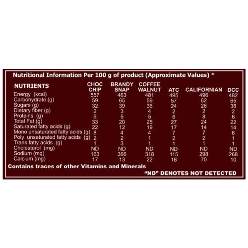 Cookieman Assorted Boom Tin (Pack of 1)