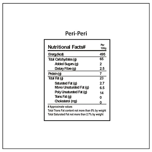 Wonderland Foods - Roasted & Flavoured Peri Peri Makhana (Foxnut) 100g Jar