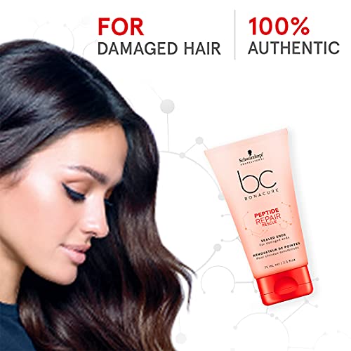 Schwarzkopf Professional Bonacure Peptide Repair Rescue Sealed Ends | For Preventing Split Ends | 75 ml