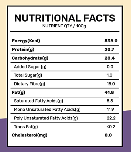 Zucchero Roasted Premium Mixed Seeds, Unsalted, 400G (Sunflower, Pumpkin, Sesame, Flax, Watermelon) - Dry Roasting | Oil-Free| Slow baked Seeds