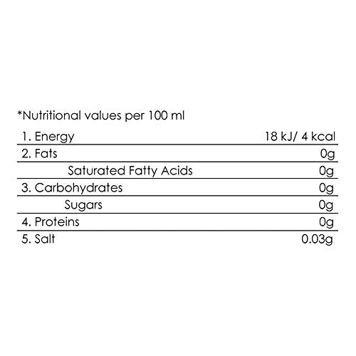 TGL Co. 100% Natural Immunity Boosting Green Tea Sampler Tea Gift, 10 Pyramid Tea Bags of 10 Different Exotic Flavors