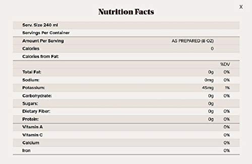 steep by Bigelow Organic English Breakfast Tea, 20 Count Box