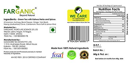 FARGANIC Detox Green Tea for Weight Loss and Skin Glow. 15 Days Detox Plan (30 Tea Bags) Tea and Health Series with Active Ingredients (Pack of 4)