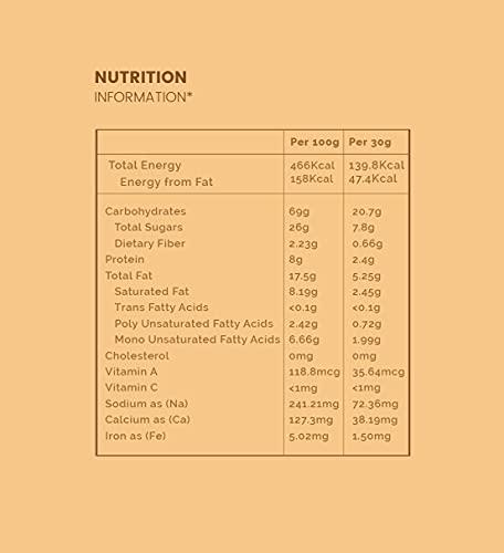 Nourish You Vanilla Fills | Vanilla Filling |Goodness of Quinoa and Ragi (4 Millets Grains) | 0% Maida | Gluten Free | Anytime Snack | 250g…