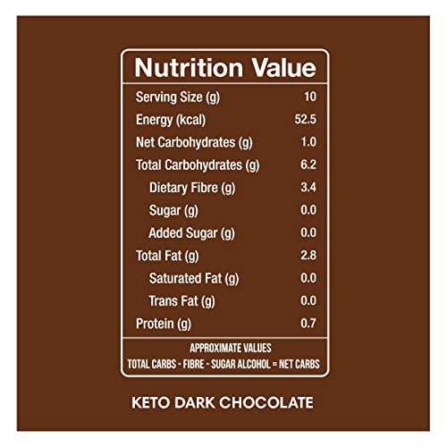 Lo! Foods - Dark Keto Chocolates - 80g | Stevia Sweetened | No Added Sugar | Only 1g Of Net Carbs Per Serving | Guilt Free Chocolate for Indulgence | Low Carb Keto Sweets - (40g x Pack of 2)